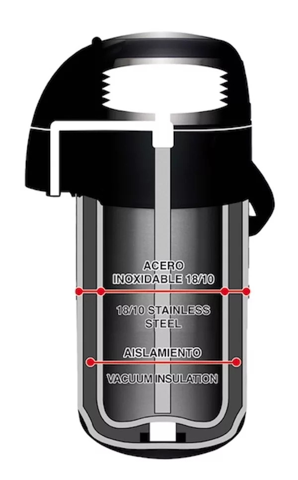 Thermos Air Pot Lacor